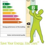 Aντιμετωπίστε τη ζέστη του καλοκαιριού εξοικονομώντας χρήματα και ενέργεια